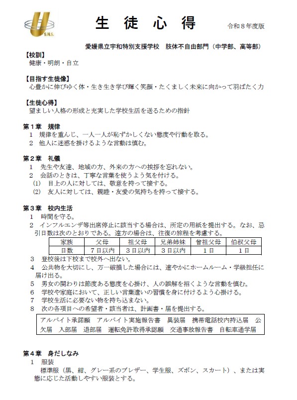 肢体生徒心得１